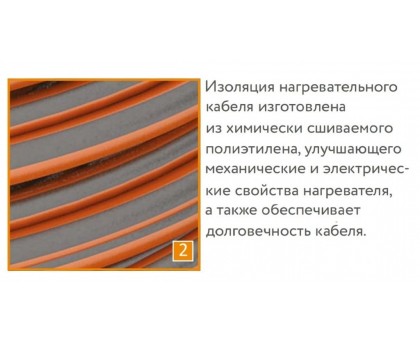 Нагревательный кабель Теплолюкс ProfiRoll12,5-15,0 м2 2250Вт